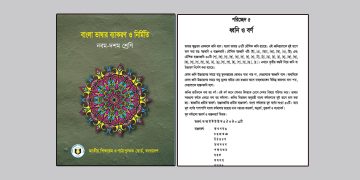 নবম-দশম শ্রেণি: ধ্বনি ও বর্ণ-পরিচ্ছেদ-৫