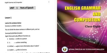 Class 8 english grammar-Parts of Speech-Unit-1, Lesson-1