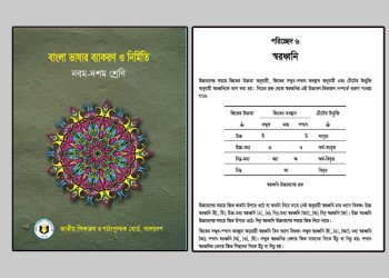 স্বরধ্বনি কাকে বলে