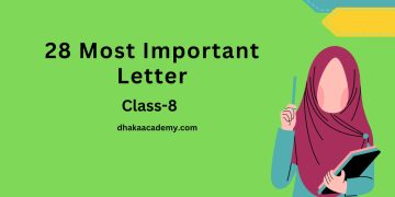 28 Most Important Letter Class 8 (PDF)